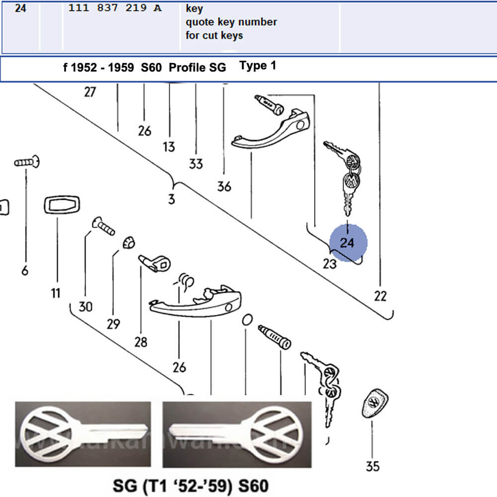 Lai Kam Wah Sdn. Bhd. Specialist in VW Aircooled Parts - 111837219AS60 - Blank Key