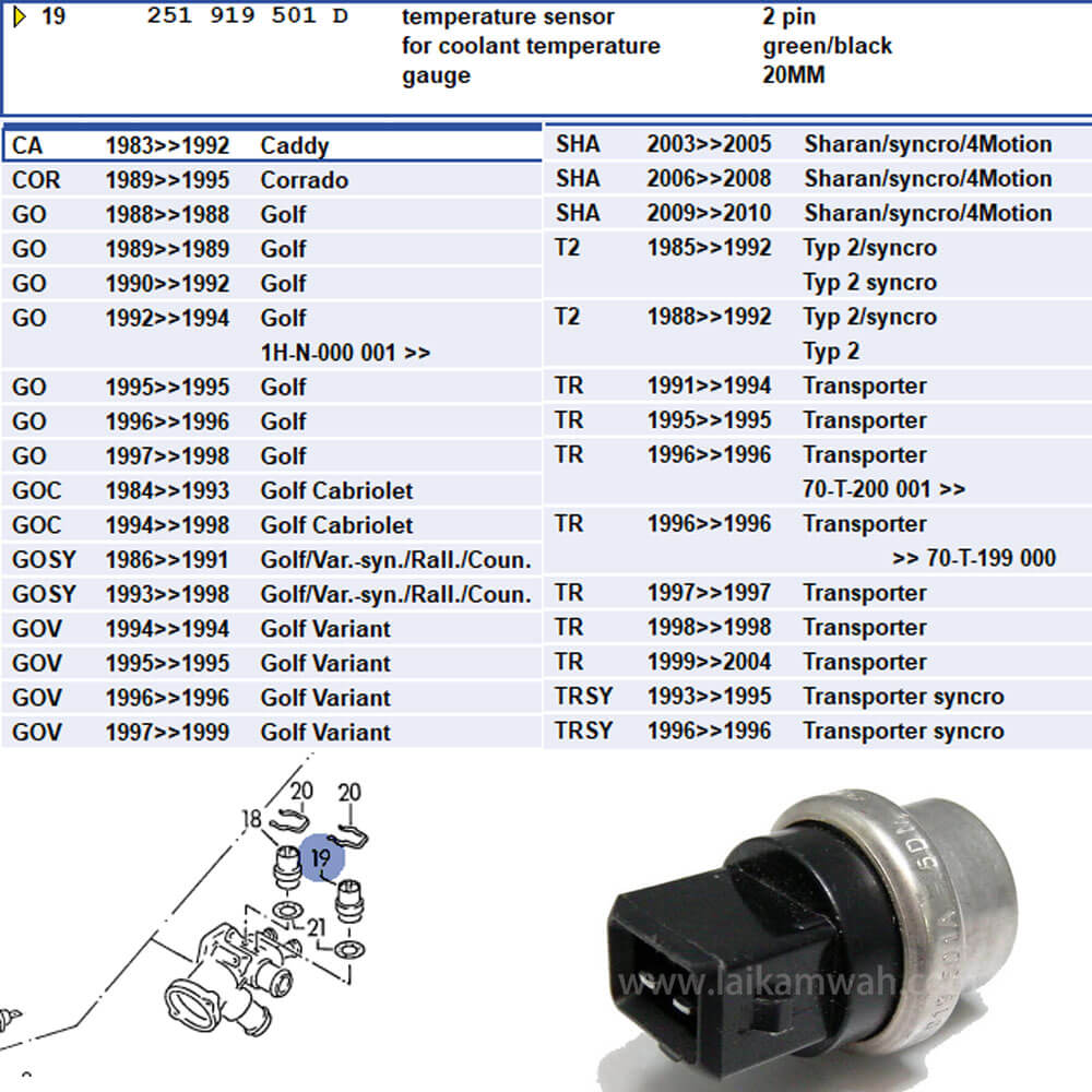 Lai Kam Wah Sdn. Bhd. Specialist in VW Aircooled Parts - 251919501D - Temperature Sensor