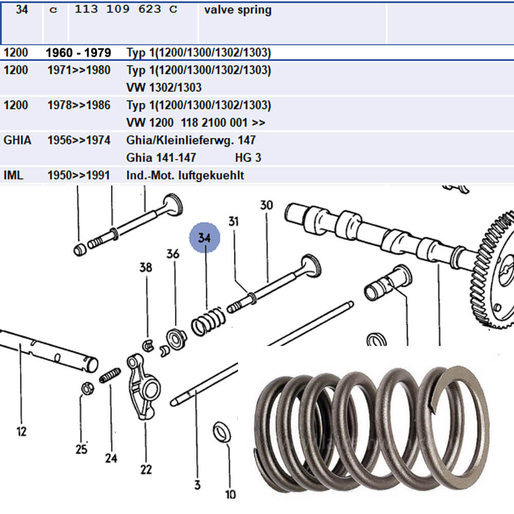 Lai Kam Wah Sdn. Bhd. Specialist in VW Aircooled Parts - 113109623C - Valve Spring