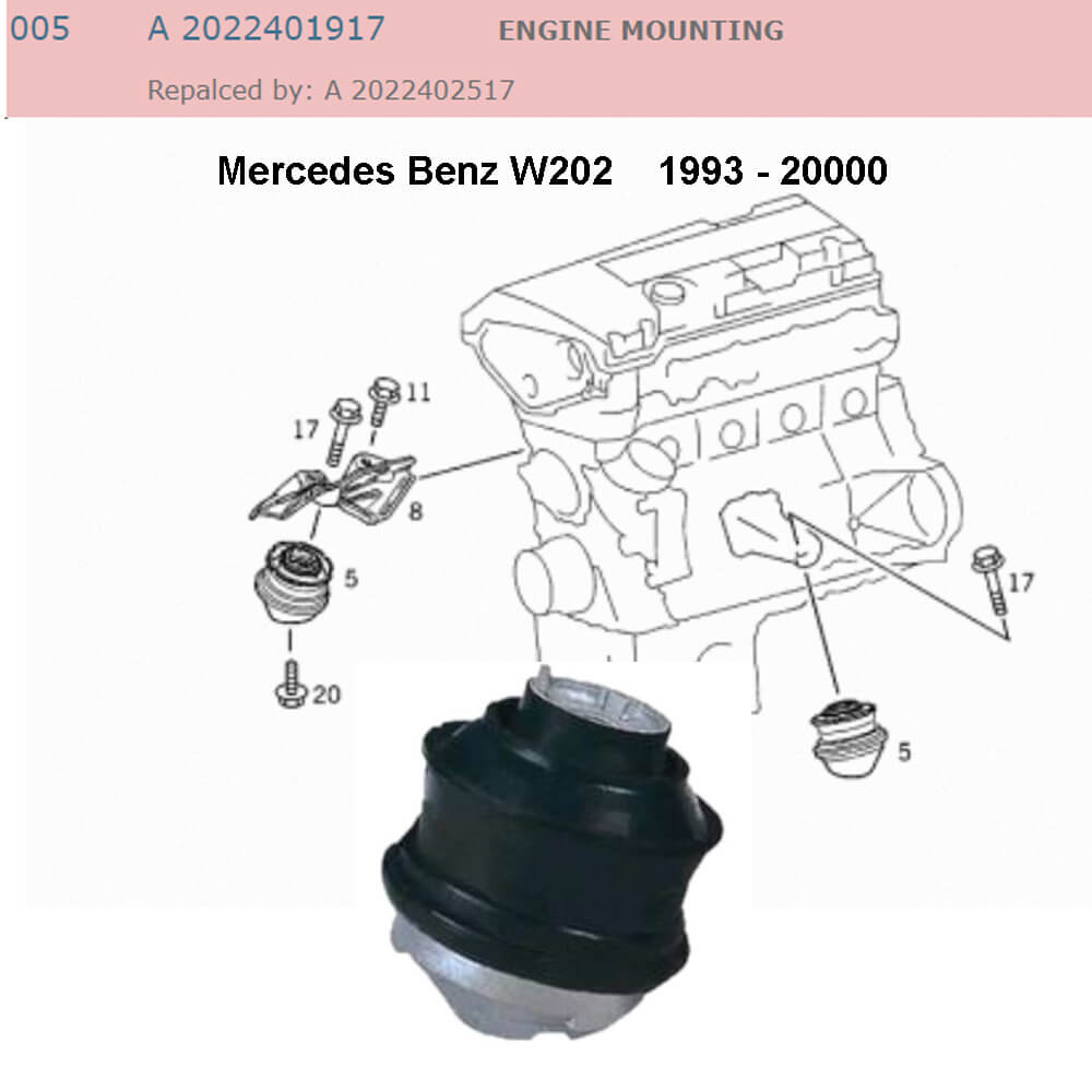 Lai Kam Wah Sdn. Bhd. Specialist in VW Aircooled Parts - 2022401917 - Rubber Mount